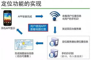 云威榜第155期 大數(shù)據(jù)驅(qū)動(dòng)智慧景區(qū)，互聯(lián)網(wǎng)數(shù)據(jù)服務(wù)賦能旅游新生態(tài)