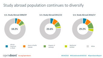 互聯(lián)網(wǎng)數(shù)據(jù)資訊中心199it 專業(yè)互聯(lián)網(wǎng)數(shù)據(jù)服務(wù)的引領(lǐng)者